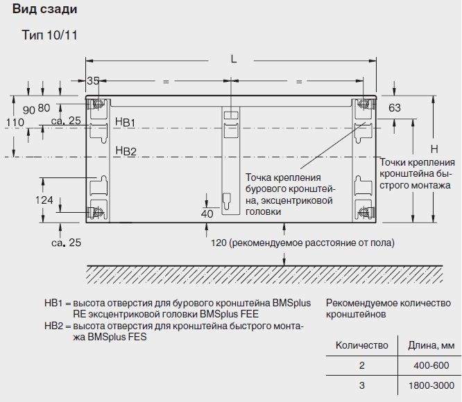 Buderus Радиатор K-Profil 10/300/400 (48) (C) стальной панельный радиатор Тип 10