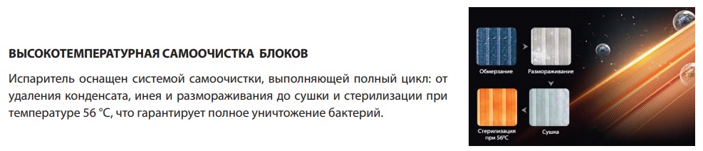 Green TSI-18ZHRH/TSO-18HH напольно-потолочный кондиционер