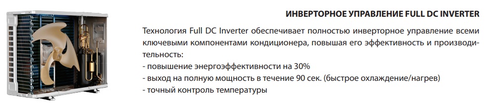 Green TSI-36ZHRH/TSO-36HH напольно-потолочный кондиционер