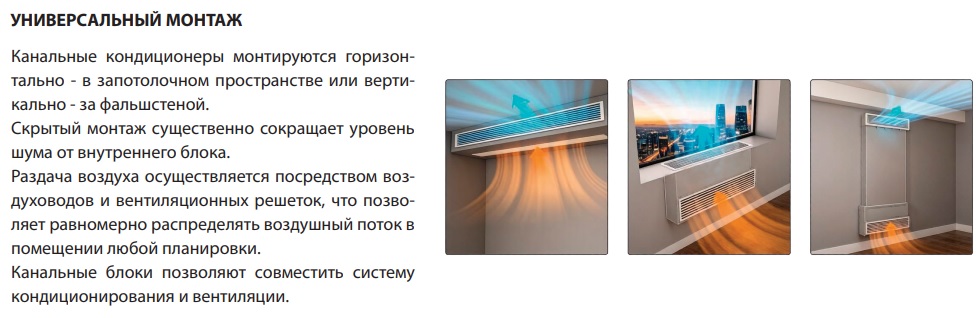 Green TSI-60D1HWH/TSO-60HH канальный кондиционер