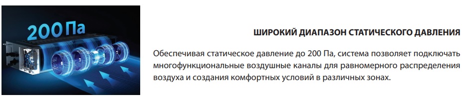 Green TSI-60D1HWH/TSO-60HH канальный кондиционер