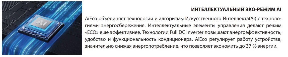 Green TSI-60ZHRH/TSO-60HH напольно-потолочный кондиционер