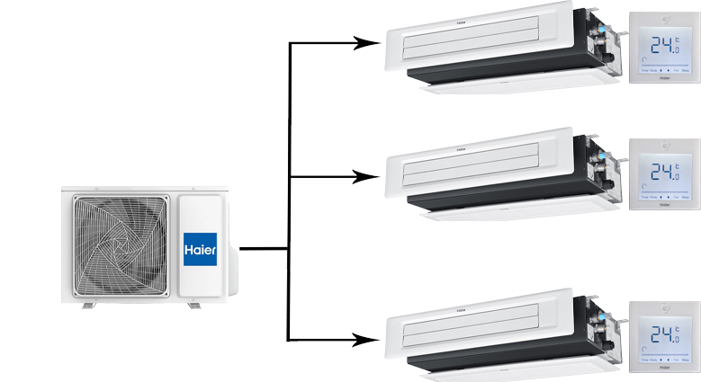 Haier Multi Super Match 3U55S2SR5FA/AD12SS1ERA(N)(P)*3 мульти сплит-система