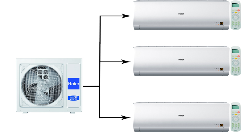 Haier Multi Super Match 3U55S2SR5FA/AS12BS4HRA*3 мульти сплит-система
