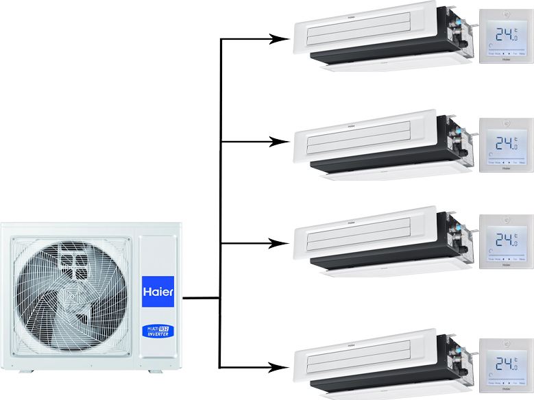 Haier Multi Super Match 4U75S2SR5FA/AD12SS1ERA(N)(P)*4 мульти сплит-система