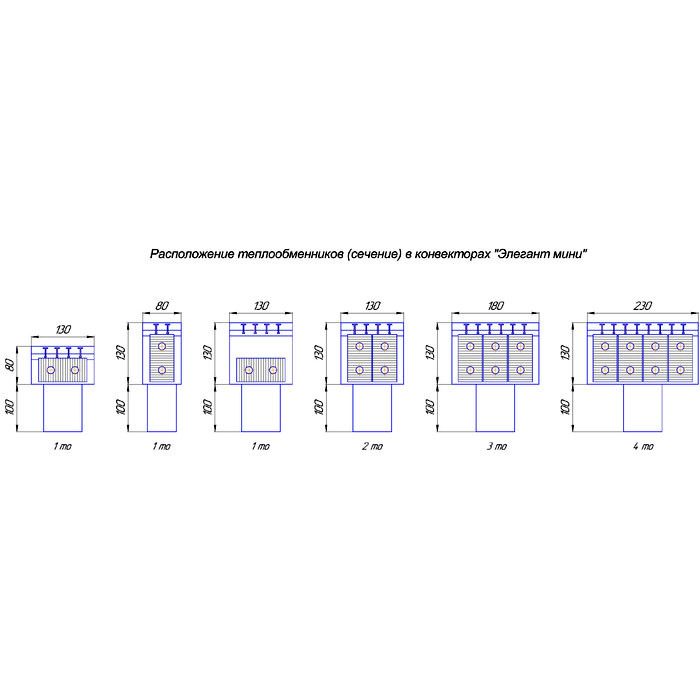 КЗТО Элегант Мини 130x130x1400 2то водяной конвектор