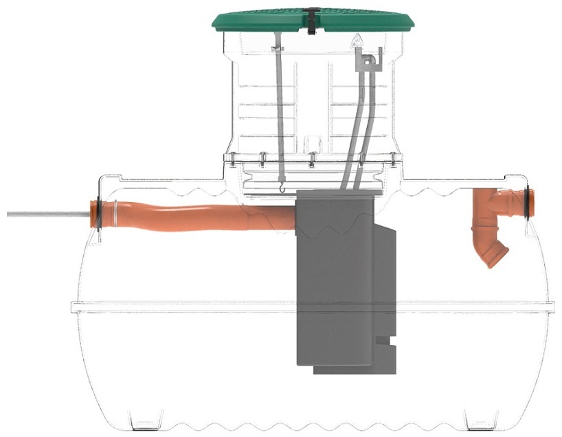 Rostok Ground 4 Pro с горловиной 600 мм септик