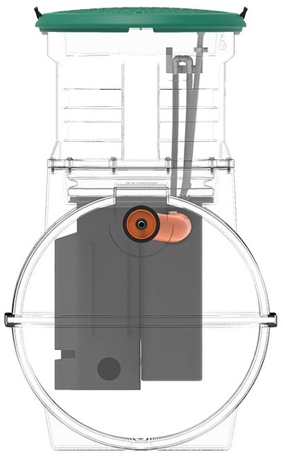 Rostok Ground 4 Pro с горловиной 600 мм септик