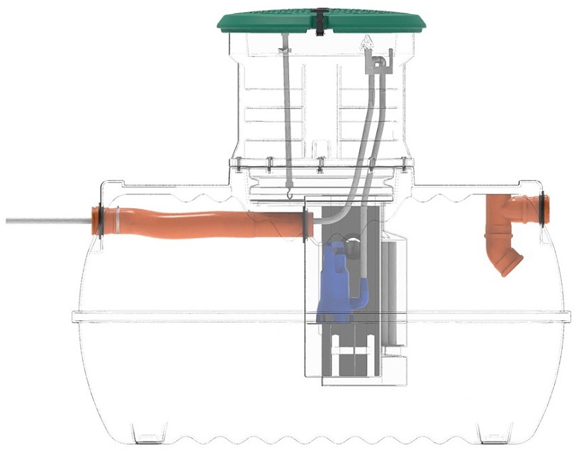Rostok Ground 4 Pro с горловиной 600 мм септик
