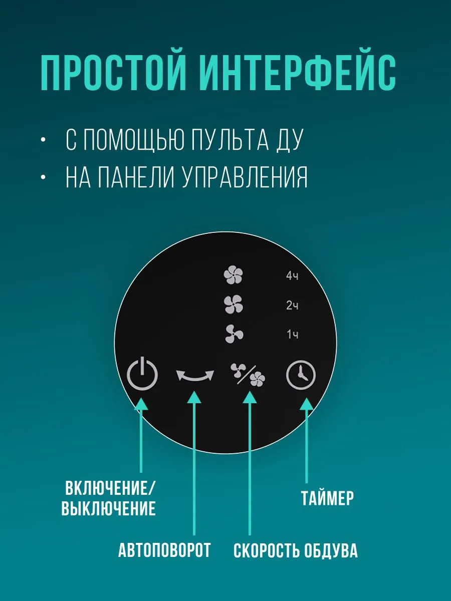 Royal Clima RBF-1001E-WT напольный вентилятор