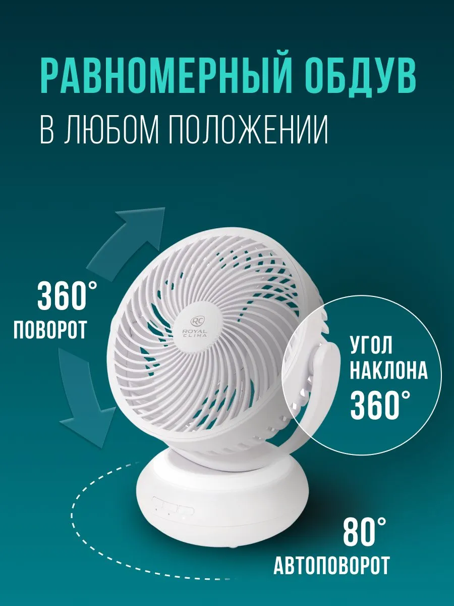 Royal Clima RSF-0701E-WT настольный вентилятор