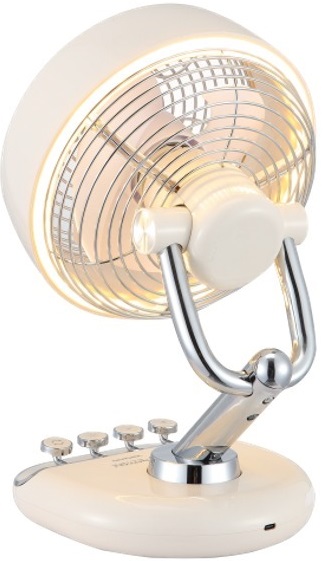 Royal Clima RSF-0702E-BG настольный вентилятор