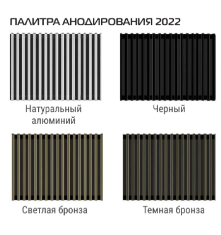Royal Thermo ATRIUM 110*300*1400 внутрипольный конвектор
