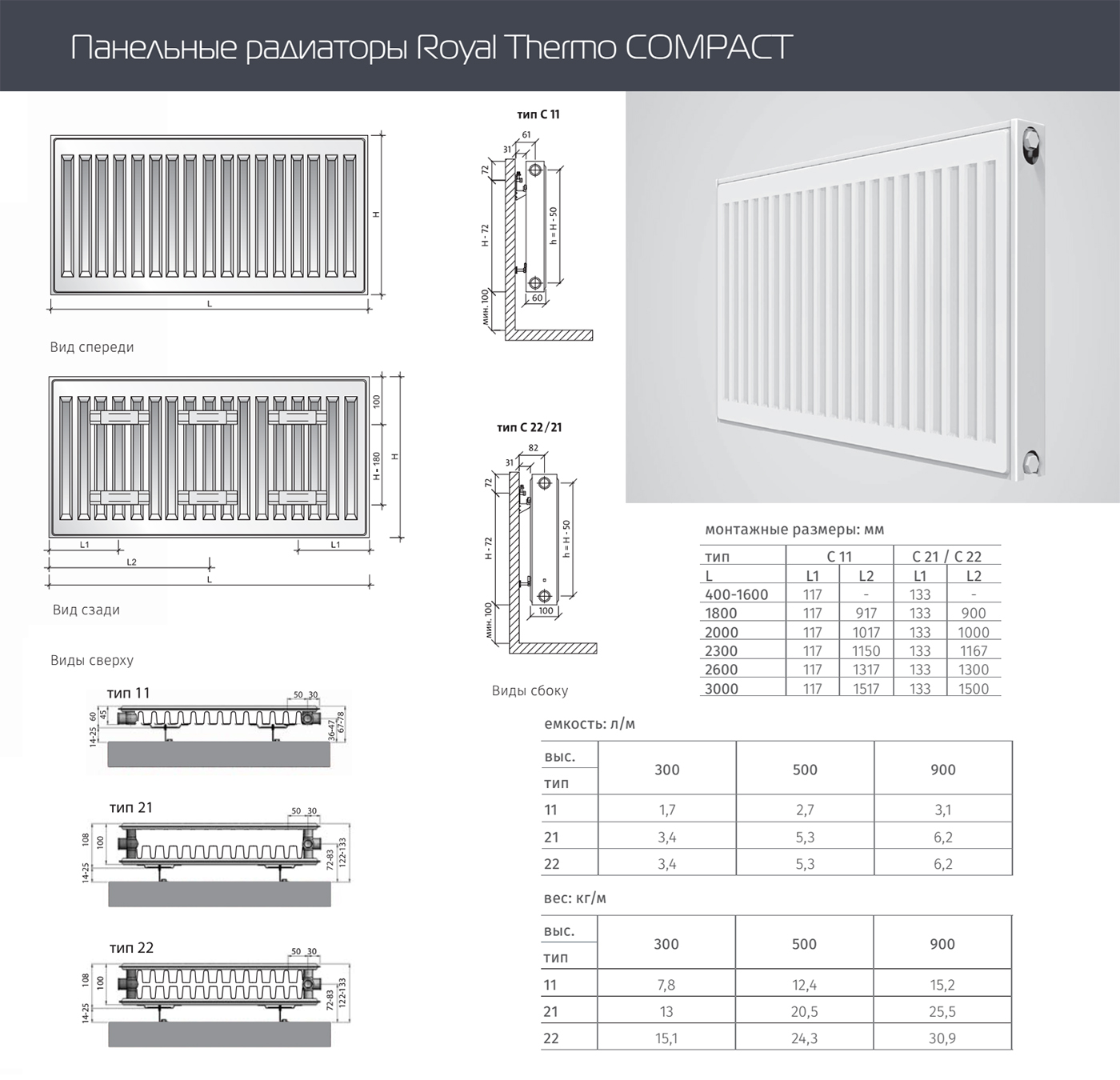 Royal Thermo COMPACT 11-300-1900 стальной панельный радиатор Тип 11