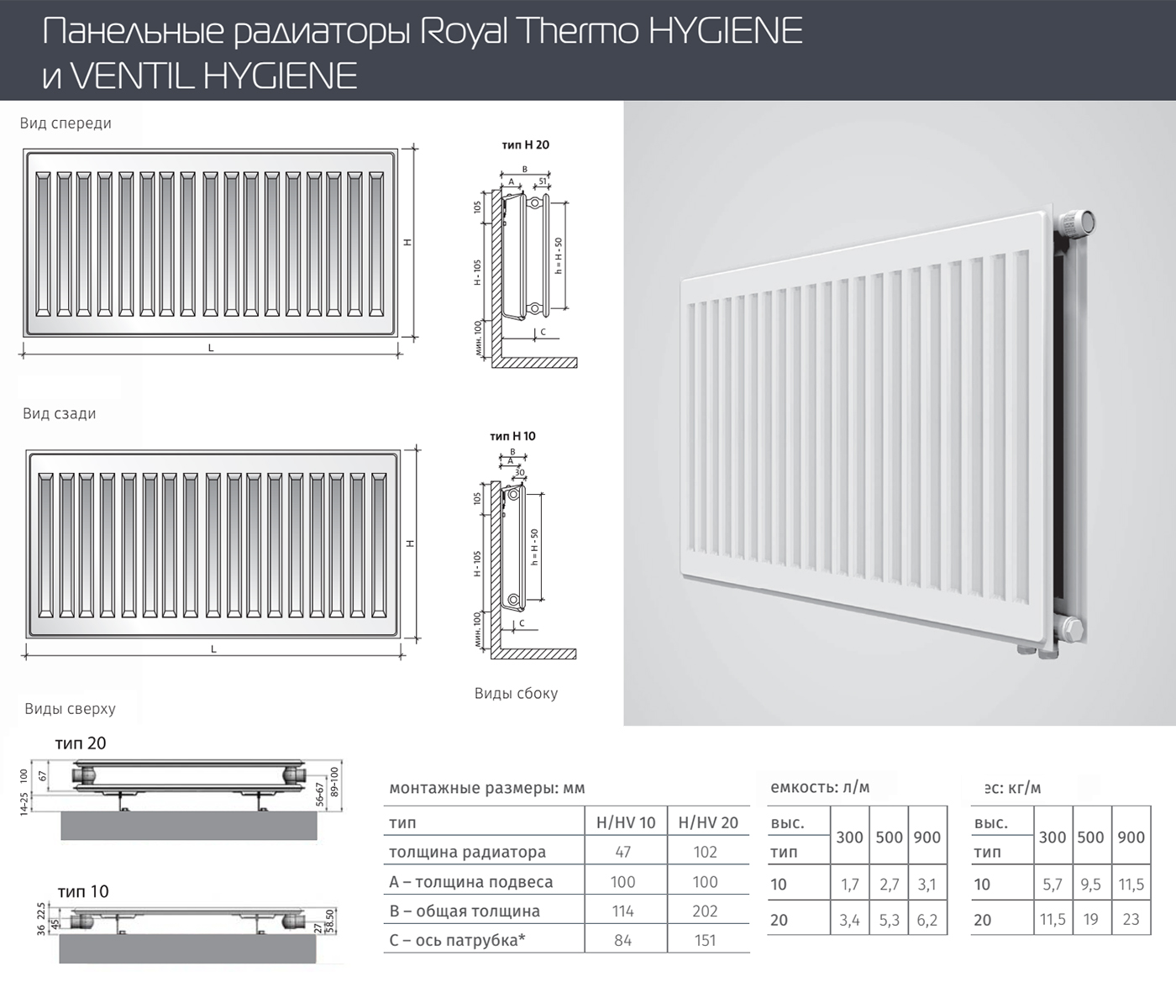 Royal Thermo HYGIENE 10-600-2900 стальной панельный радиатор Тип 10