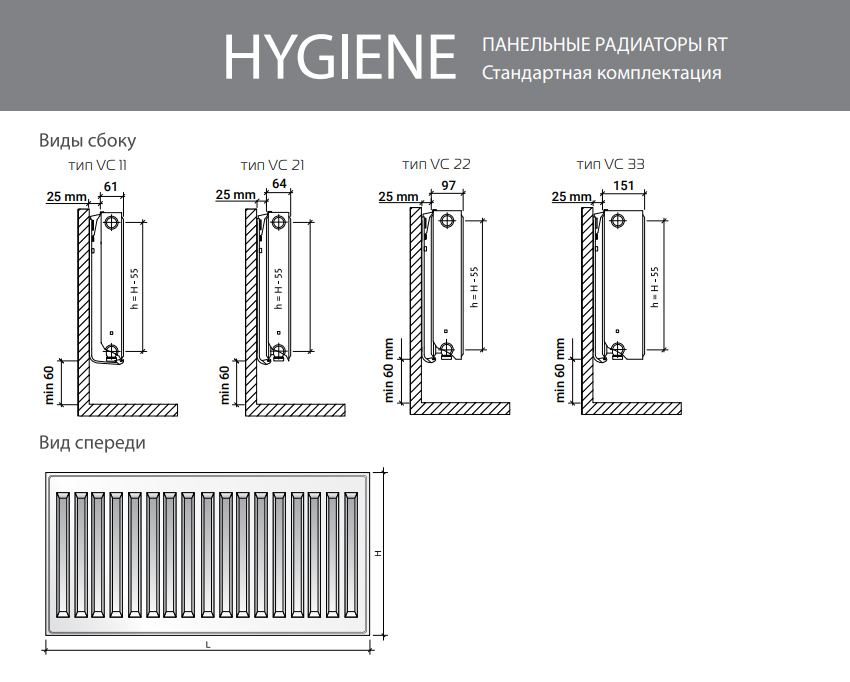 Royal Thermo HYGIENE 20-300-1000 стальной панельный радиатор Тип 20