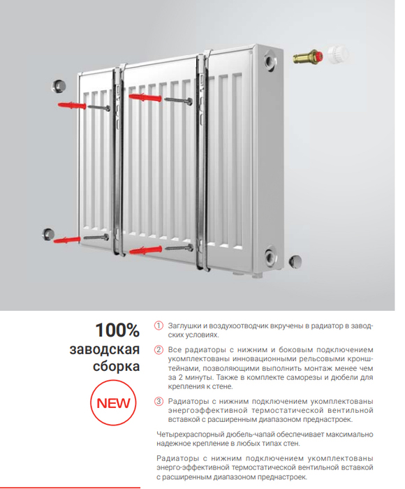 Royal Thermo HYGIENE 20-300-1100 стальной панельный радиатор Тип 20