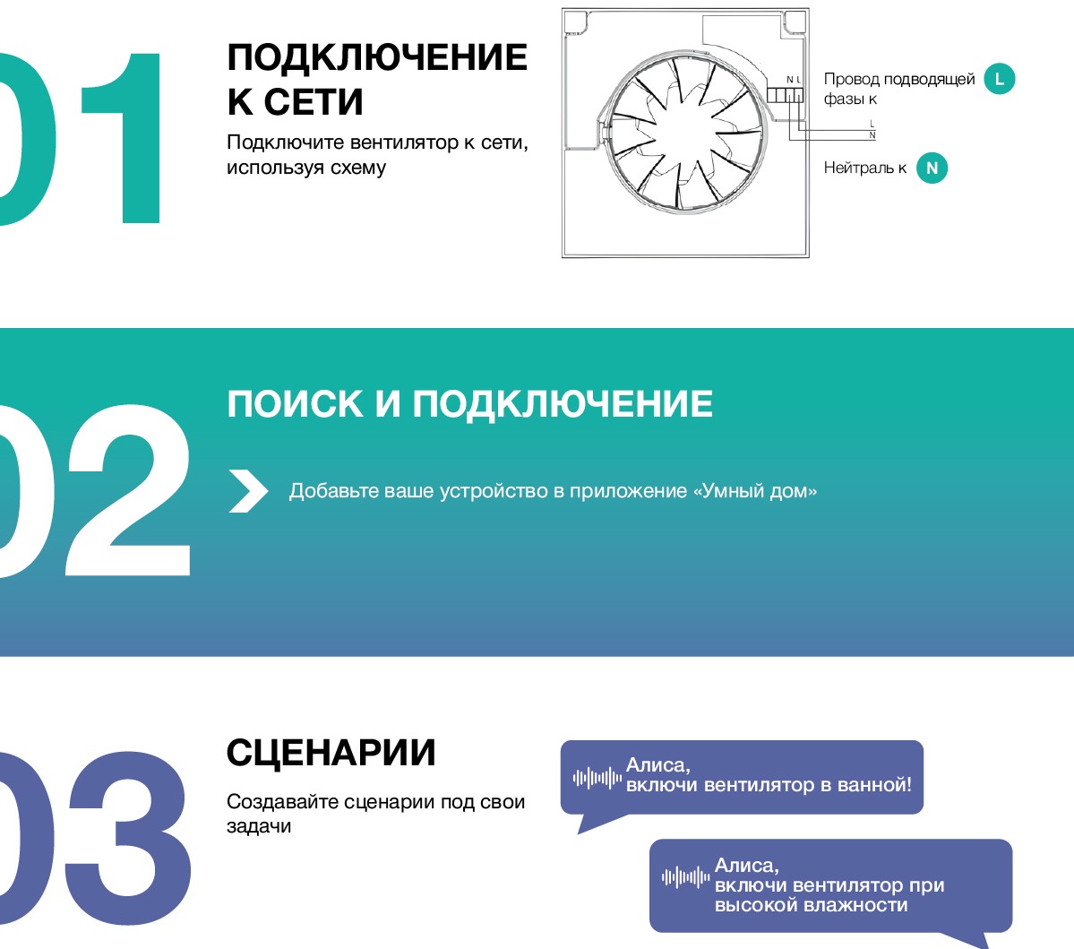 Seicoi Smart Floxy Design 100 White вытяжка для ванной диаметр 100 мм