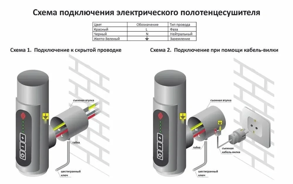 Terminus Аврора П18 500х1000 Оружейная сталь браш электрический полотенцесушитель