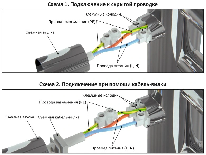 Terminus Аврора П18 500х1000 Оружейная сталь браш электрический полотенцесушитель