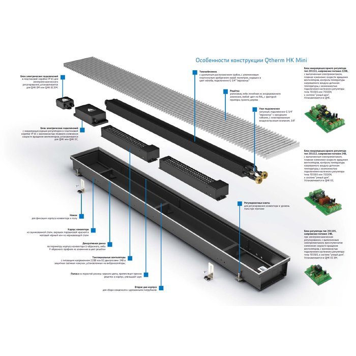 Varmann Qtherm HK Mini 190x90x2600 внутрипольный конвектор