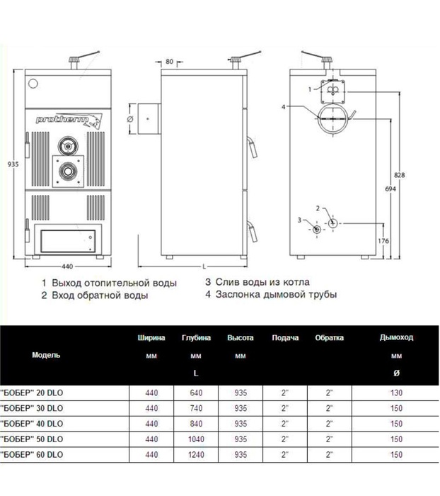 Protherm Бобёр 40 DLO (0010018862) твердотопливный котел