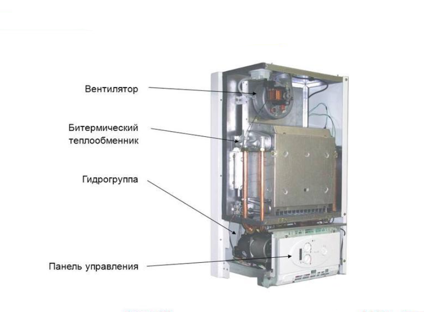 Protherm Рысь К 18/25 MKV (0010020287) настенный газовый котел