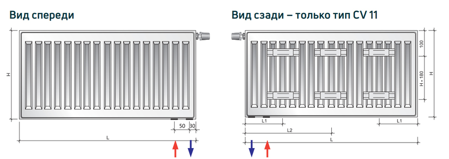 Purmo CV11 900x1100 - 1570 Вт стальной панельный радиатор Тип 11
