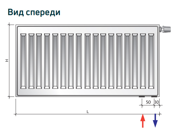 Purmo CV22 600x1600 - 2734 Вт стальной панельный радиатор Тип 22