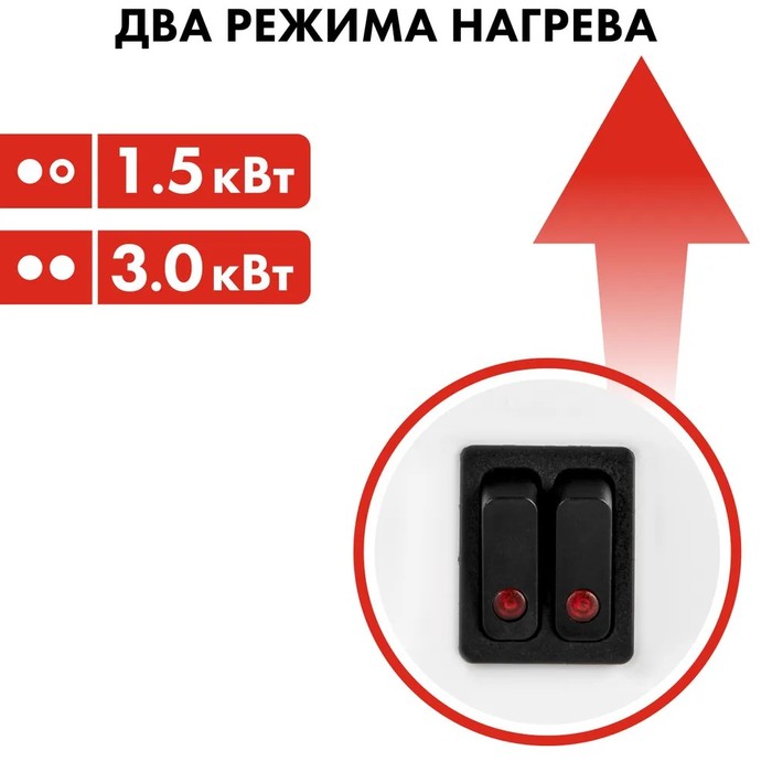 QUATTRO ELEMENTI QE-3000TVZ электрическая тепловая завеса