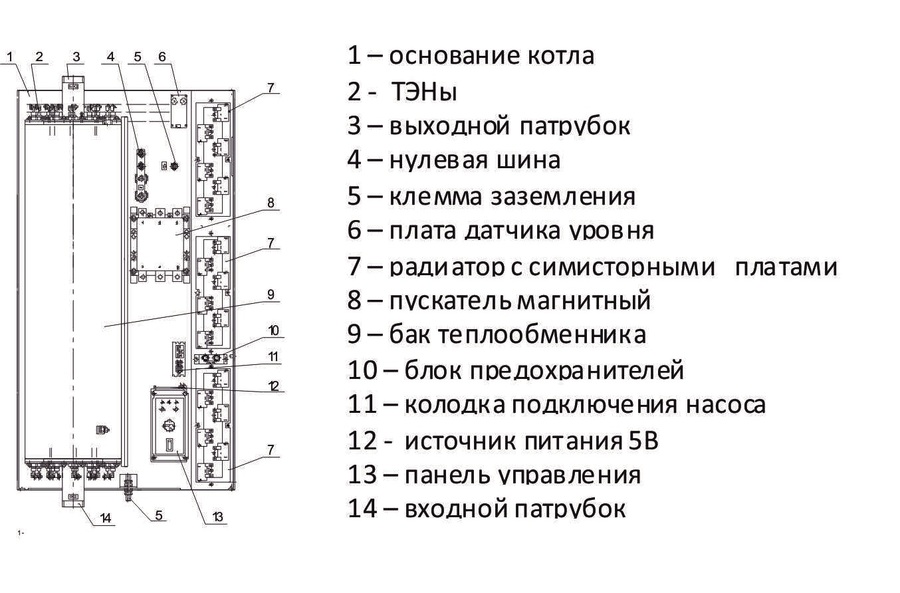 РЭКО 100П электрический котел