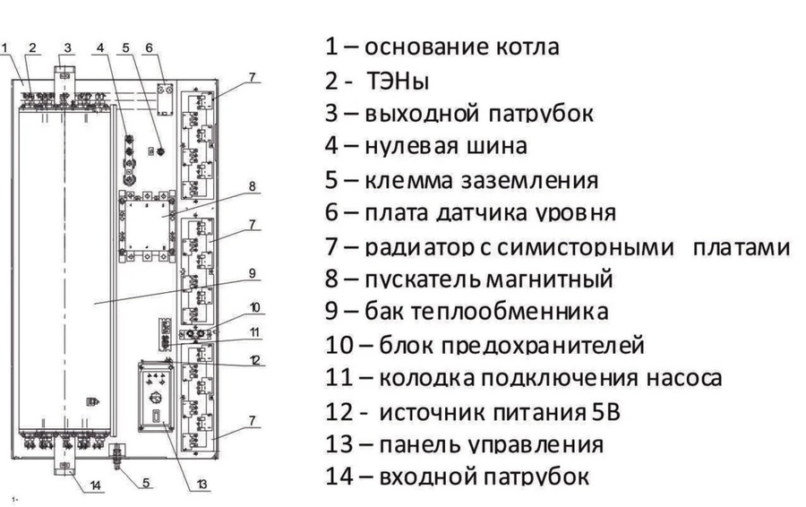 РЭКО 70П электрический котел