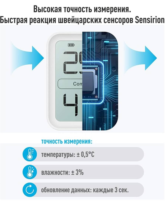 Рэлсиб Ivit-1 с поверкой цифровая метеостанция