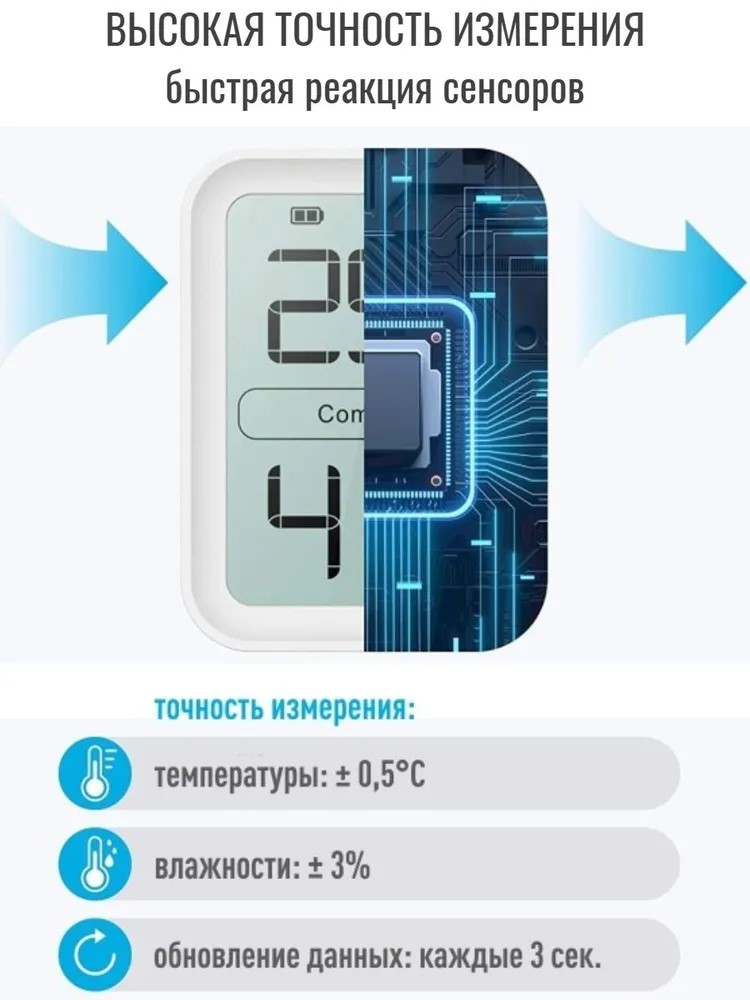 Рэлсиб Ivit-1s цифровая метеостанция