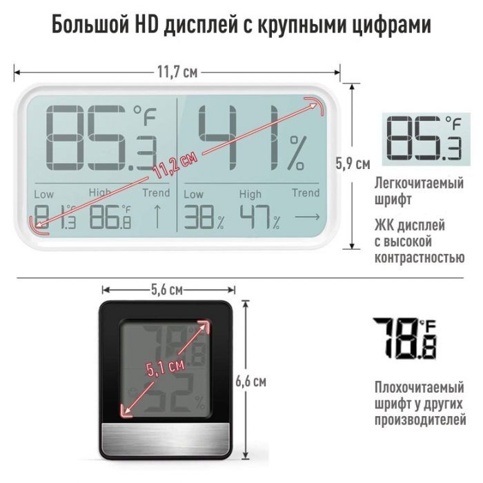 Рэлсиб Ivit-2 цифровая метеостанция
