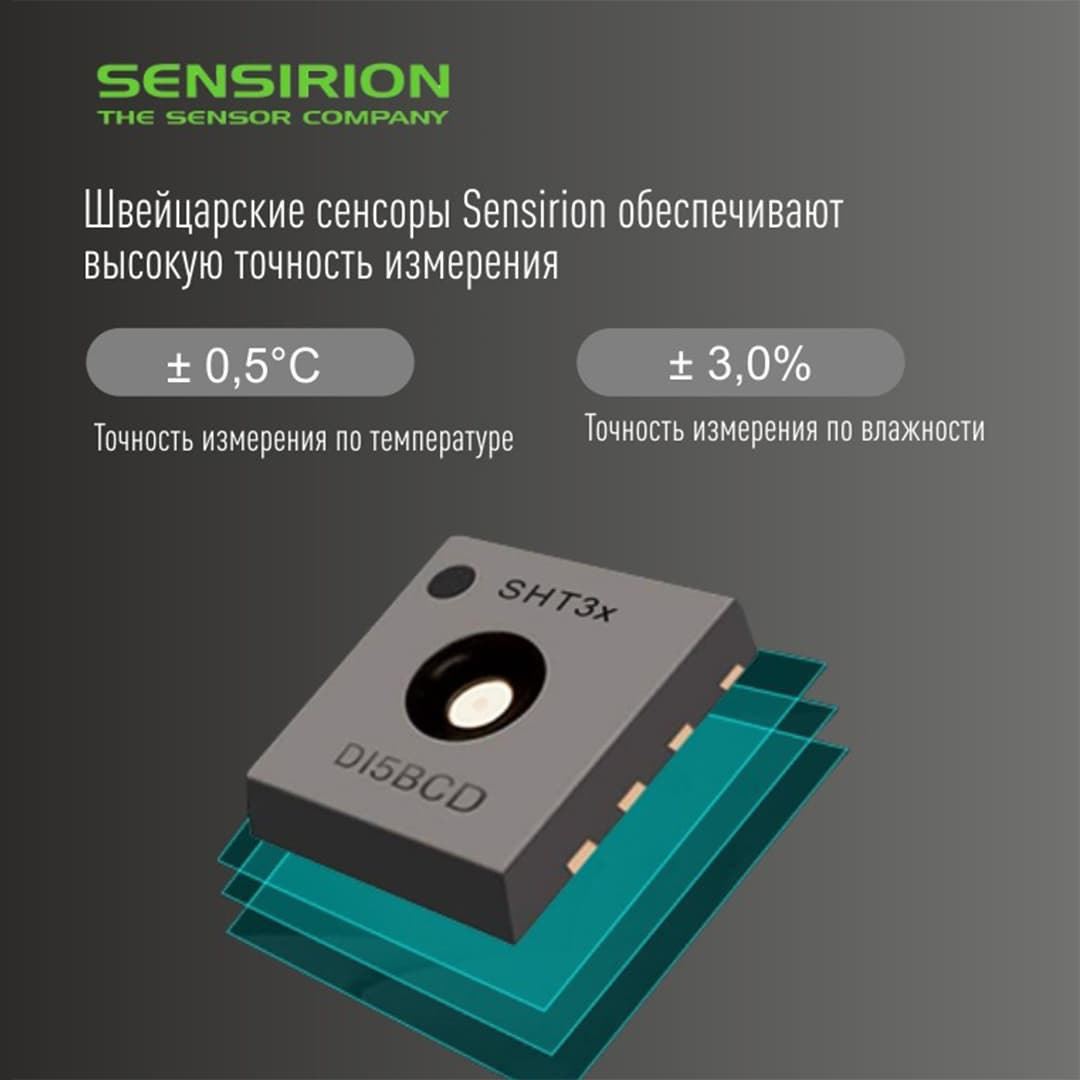 Рэлсиб Ivit-2s цифровая метеостанция