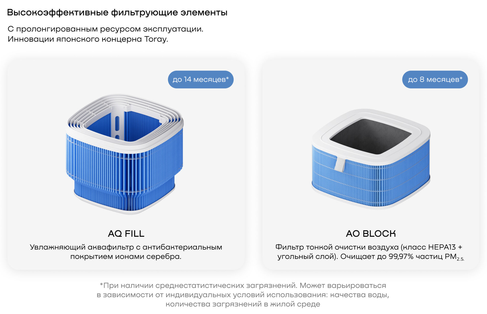 Remez RMC-411V2 очиститель воздуха