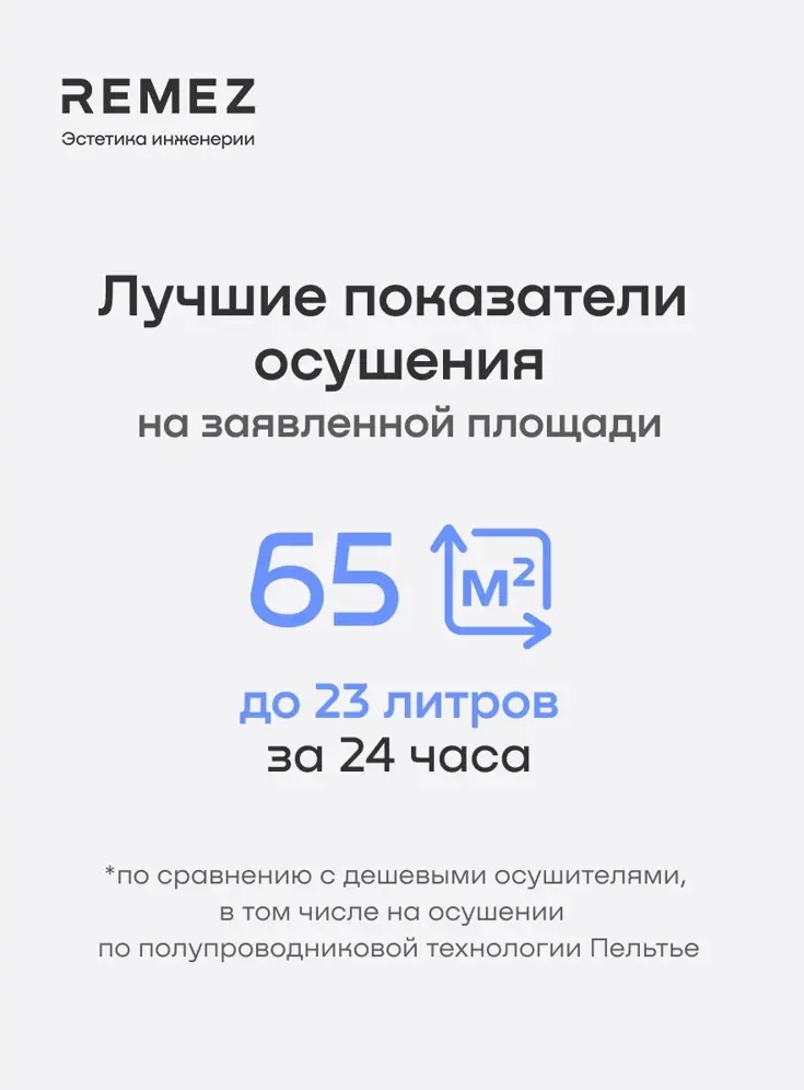 Remez RMD-314 Pro 4,5 л бытовой осушитель воздуха