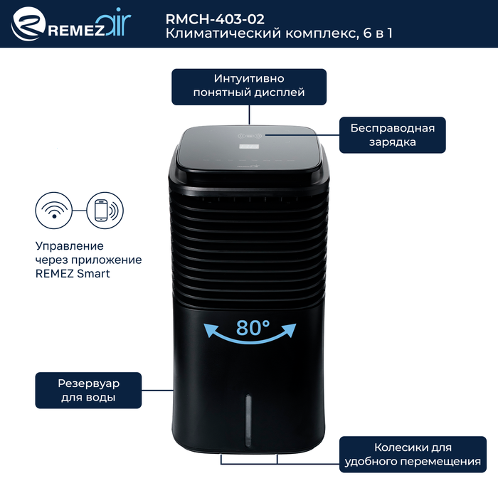 REMEZair RMCH - 403-02 климатизатор