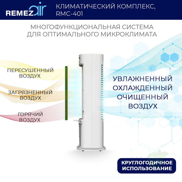 REMEZair RMCL-401 традиционный увлажнитель воздуха