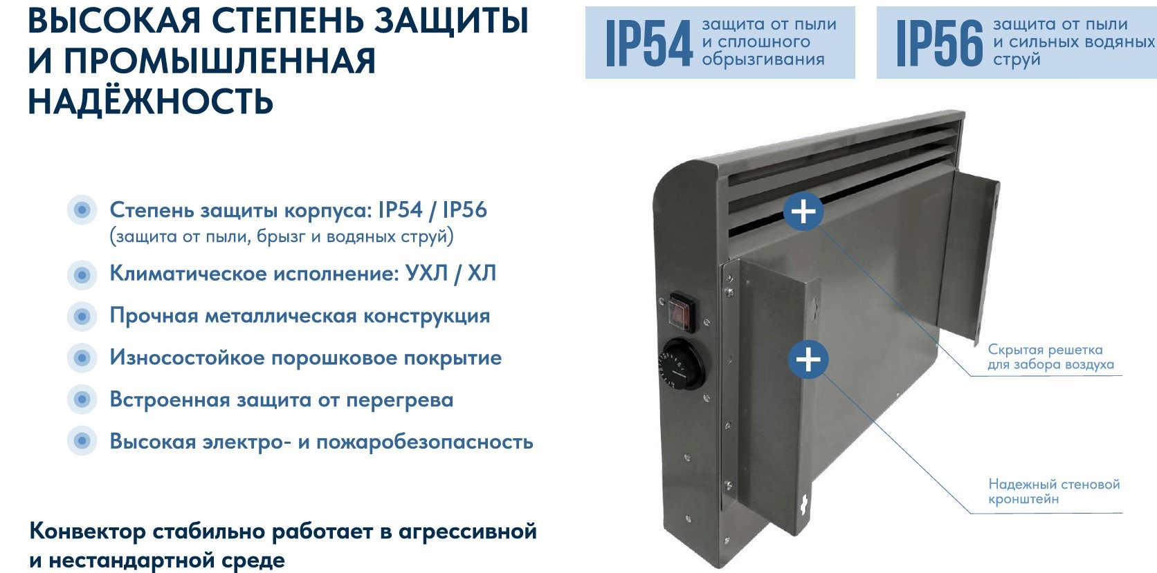 РЭМО ЭК-10IP54 конвектор электрический