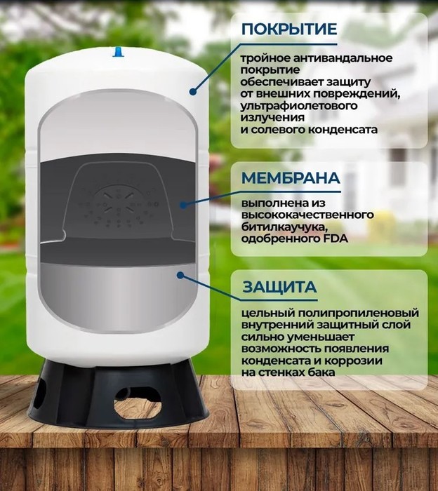 Renseier RAV-100LV гидроаккумулятор