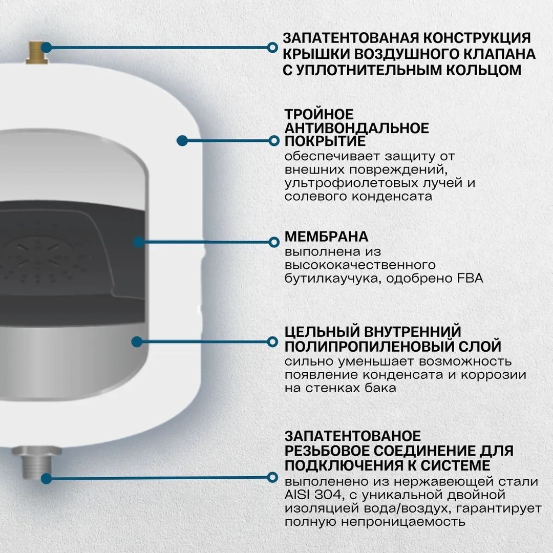 Renseier RAV-2LV гидроаккумулятор