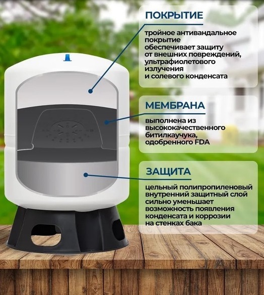 Renseier RAV-60LV гидроаккумулятор