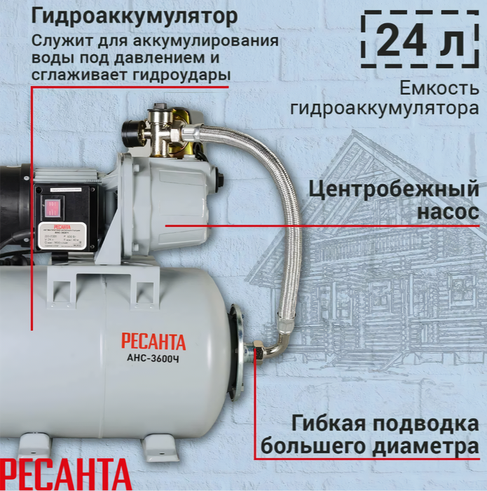 Ресанта АНС-3600Ч насосная станция