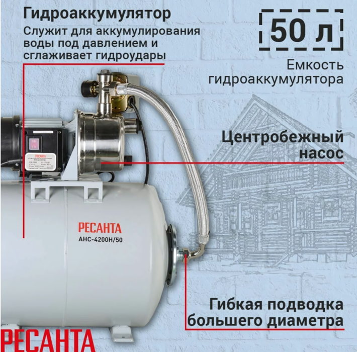Ресанта АНС-4200Н/50 насосная станция