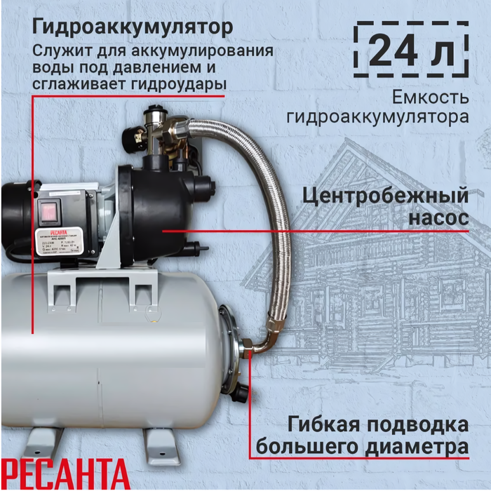 Ресанта АНС-4200П насосная станция