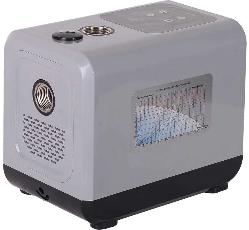Ресанта АНС-5400И насосная станция