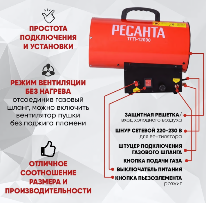 Ресанта ТГП-12000 газовая тепловая пушка
