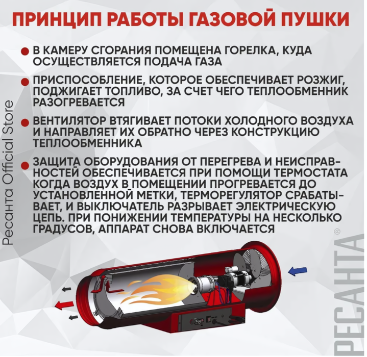 Ресанта ТГП-12000 газовая тепловая пушка
